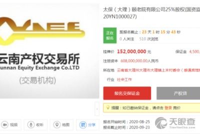 大理州旅游開(kāi)發(fā)投資有限責(zé)任公司投資管理探析