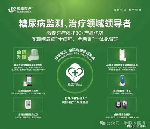 微泰醫(yī)療-B（02235） 糖尿病管理領(lǐng)軍企業(yè)，技術(shù)創(chuàng)新驅(qū)動(dòng)投資價(jià)值